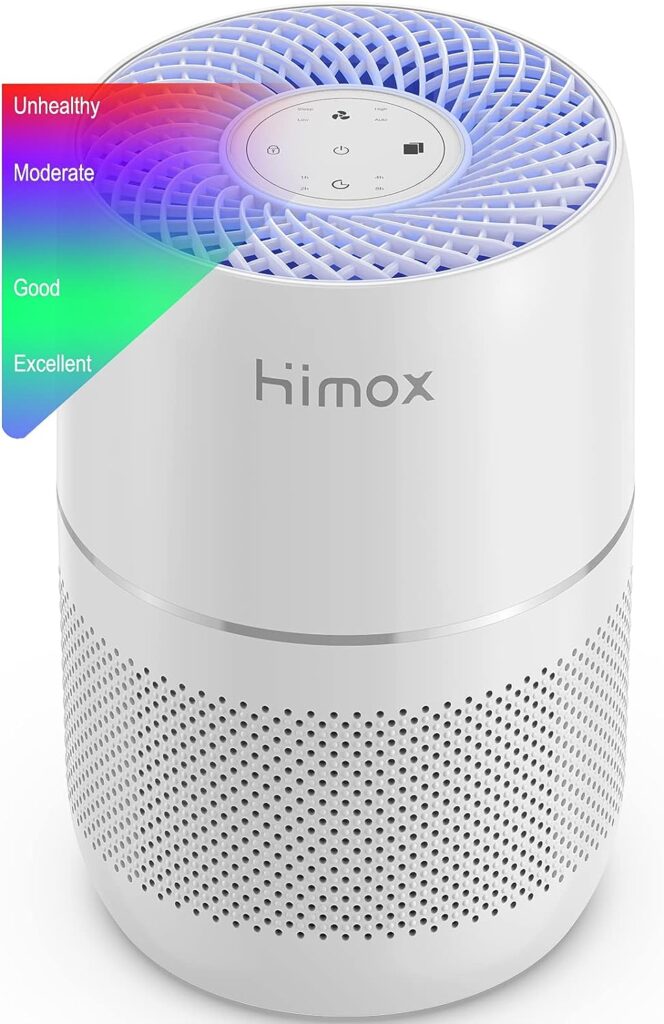 65116c99c0e8d HIMOX Air Purifiers for Medium Size bedroom Room